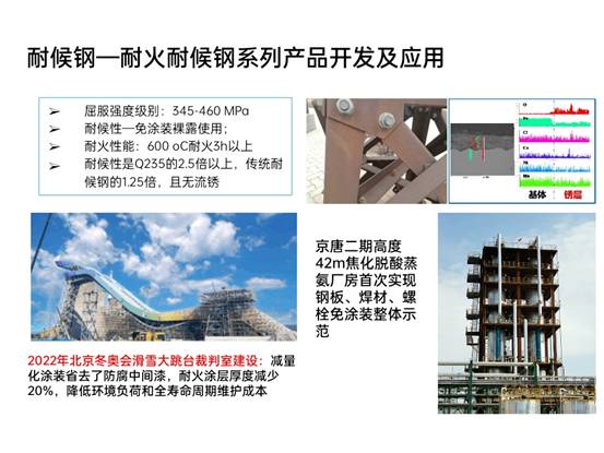 先進(jìn)鋼鐵材料技術(shù)國(guó)家工程研究中心華中分中心成果展示_pptx_1624155178362_23