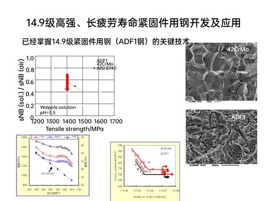 先進(jìn)鋼鐵材料技術(shù)國(guó)家工程研究中心華中分中心成果展示_pptx_1624155178709_27