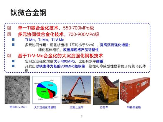 先進(jìn)鋼鐵材料技術(shù)國(guó)家工程研究中心華中分中心成果展示_pptx_1624155176928_8