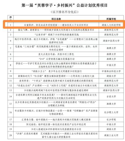 說明:C:\Users\Lenovo\Desktop\微信圖片_20221025104812.jpg微信圖片_20221025104812