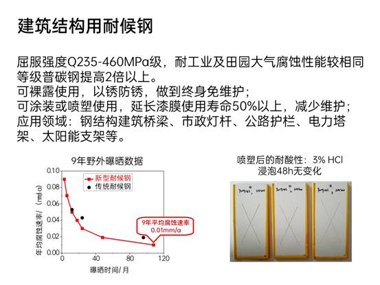 先進(jìn)鋼鐵材料技術(shù)國(guó)家工程研究中心華中分中心成果展示_pptx_1624155177786_16