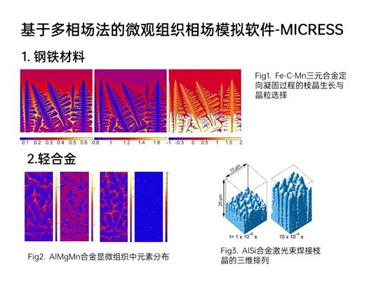 先進(jìn)鋼鐵材料技術(shù)國(guó)家工程研究中心華中分中心成果展示_pptx_1624155177950_18