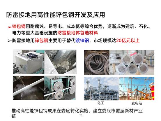 先進(jìn)鋼鐵材料技術(shù)國(guó)家工程研究中心華中分中心成果展示_pptx_1624155178461_24