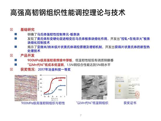 先進(jìn)鋼鐵材料技術(shù)國(guó)家工程研究中心華中分中心成果展示_pptx_1624155176696_6