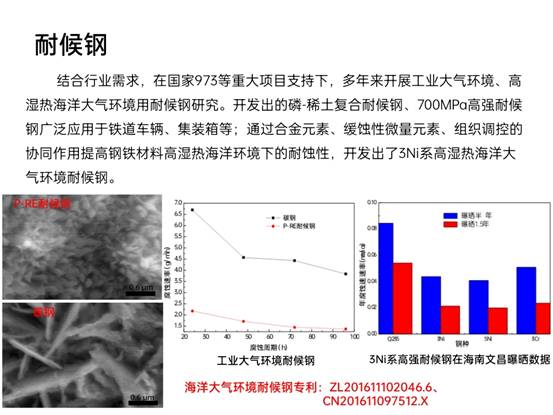 先進(jìn)鋼鐵材料技術(shù)國(guó)家工程研究中心華中分中心成果展示_pptx_1624155177141_10