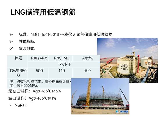 先進(jìn)鋼鐵材料技術(shù)國(guó)家工程研究中心華中分中心成果展示_pptx_1624155177571_14