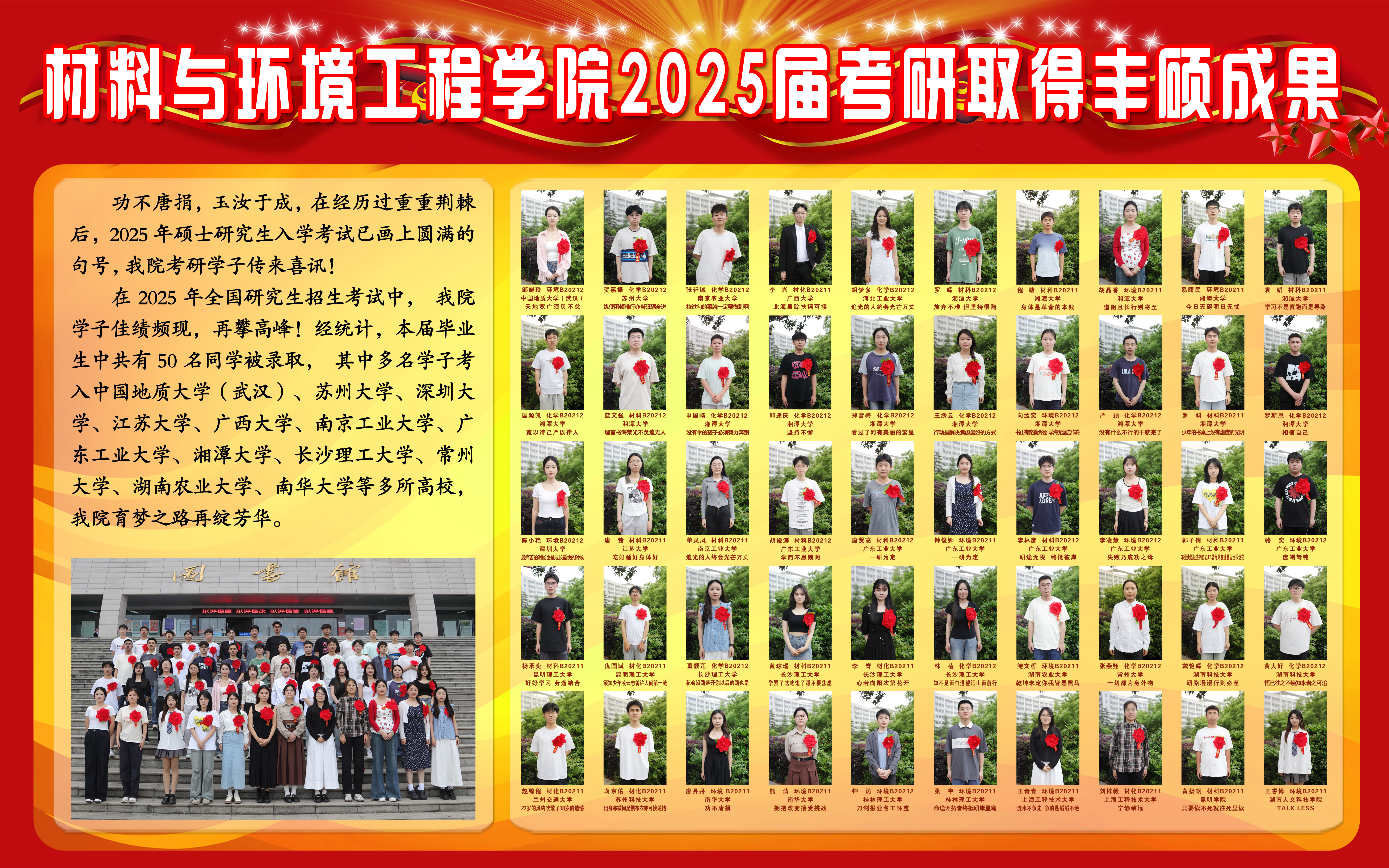 2025年考研50位同學(xué)金榜題名