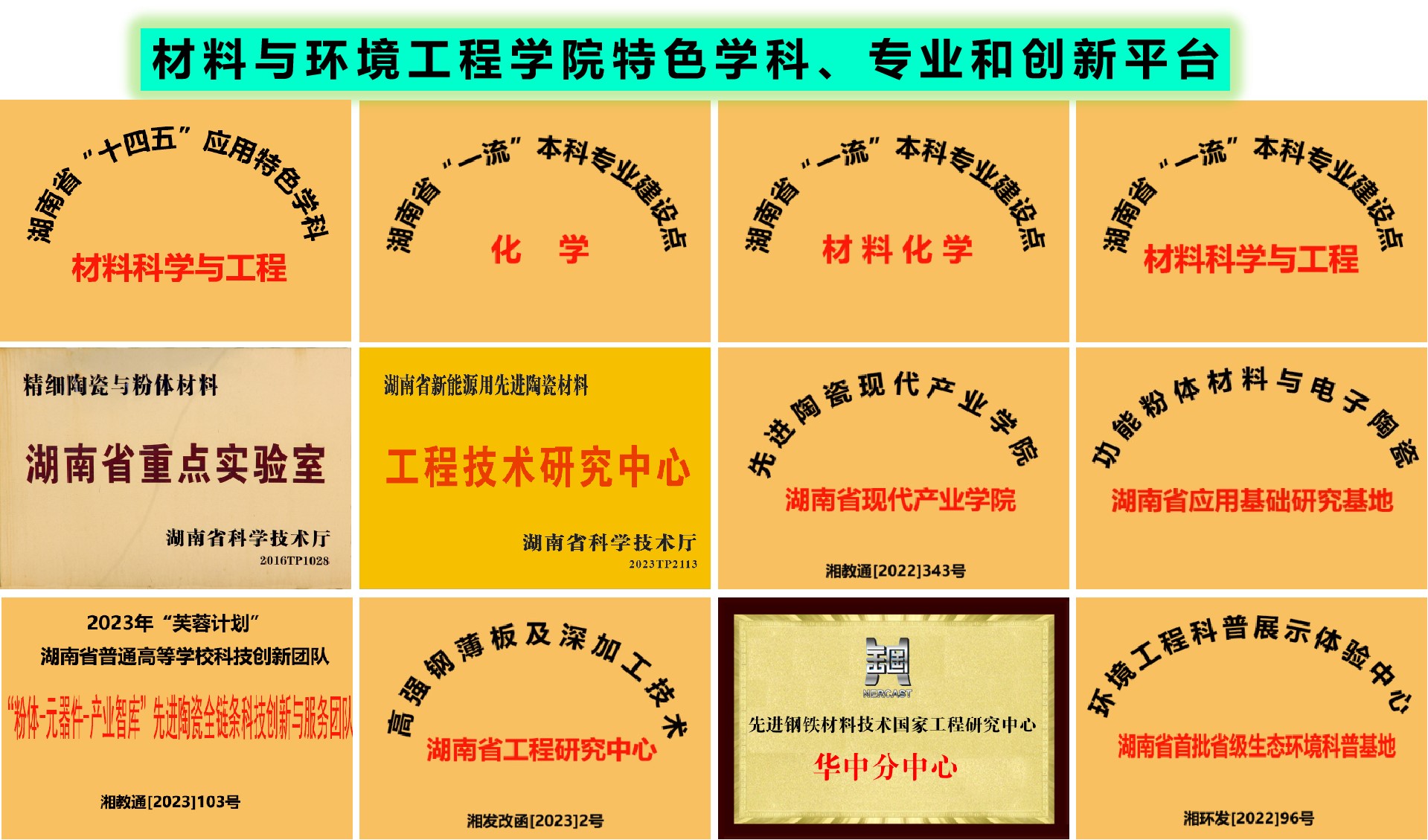 材環(huán)院優(yōu)勢(shì)學(xué)科、專業(yè)、平臺(tái)