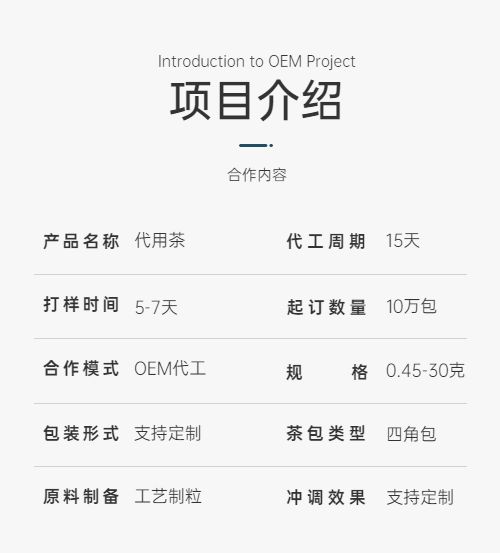 德州健之源袋泡茶代加工項(xiàng)目介紹