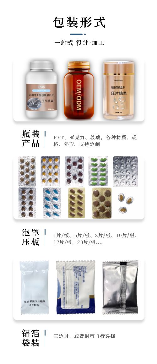 片劑包裝樣式-健之源