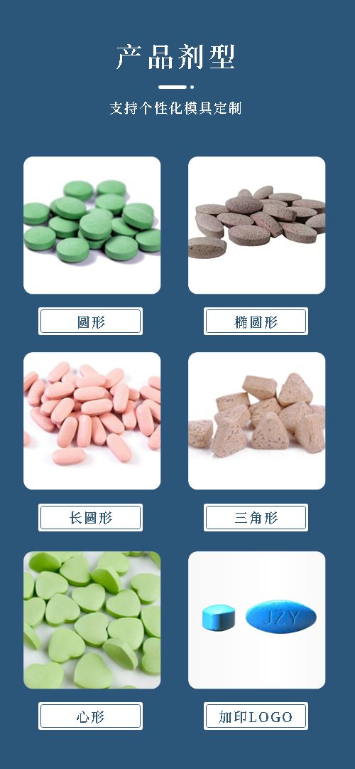 片劑產(chǎn)品劑型介紹
