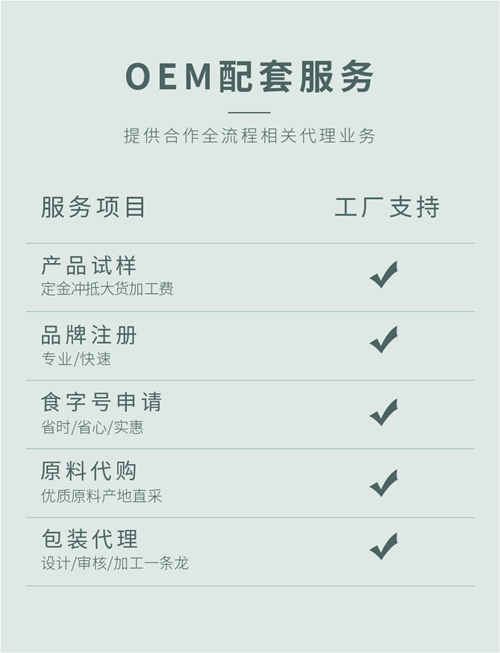 食品代工企業(yè)配套服務(wù)-健之源