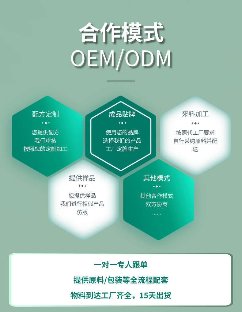 固體飲料代加工合作模式介紹