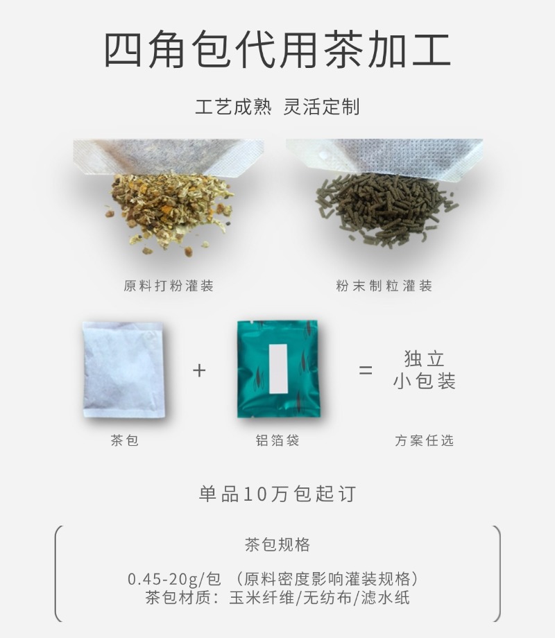 代用茶代加工相關(guān)注意事項(xiàng)
