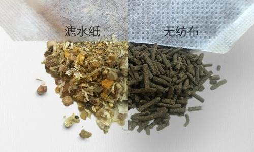 藥食同源代用茶代加工的起訂量是多少？